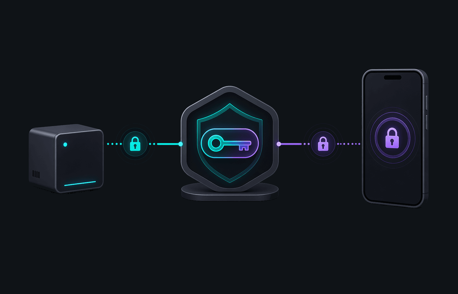 Illustration of locally generated keys and encrypted communication between Torrento Connect and a phone.