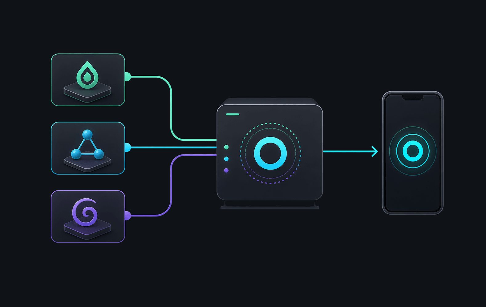 Illustration of one Torrento Connect companion working with multiple supported torrent clients.