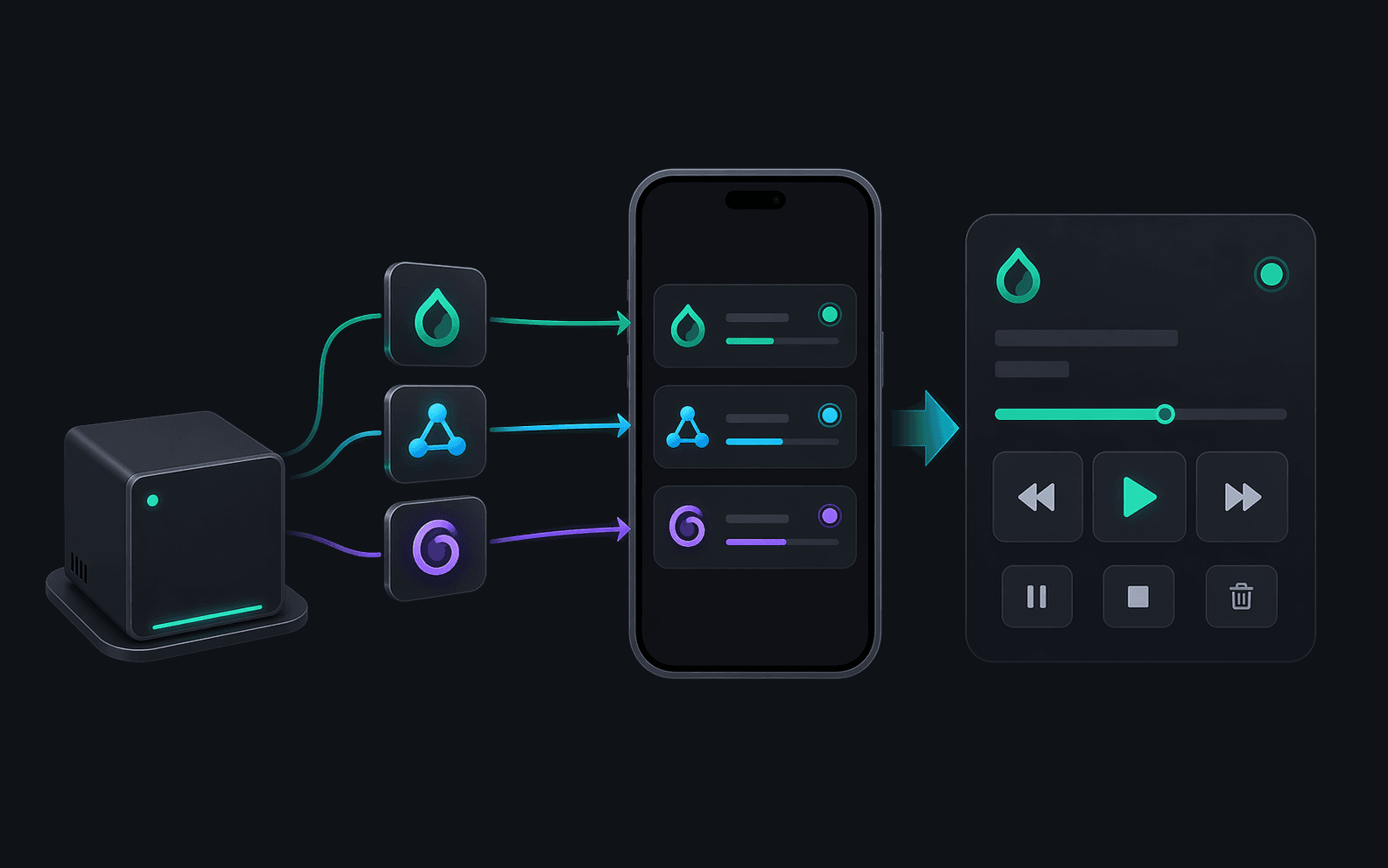 Illustration of imported companion clients being controlled from Torrento on Android.